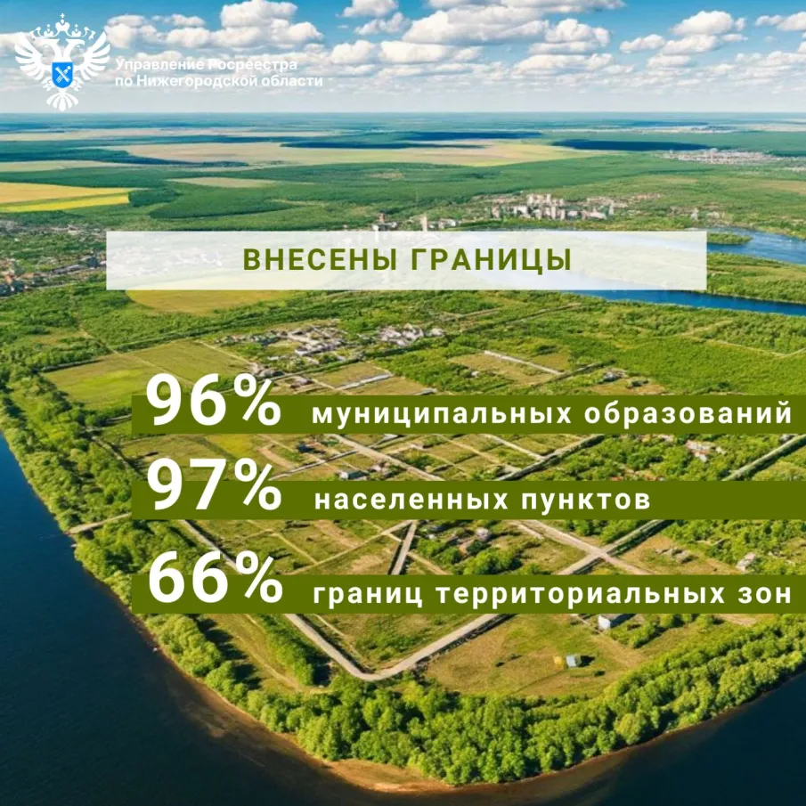 Нижегородский Росреестр продолжает интеграцию в НСПД